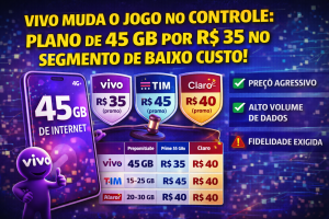 VIVO MUDA O JOGO NO CONTROLE: PLANO DE 45 GB POR R$ 35 PODE REDEFINIR O SEGMENTO DE BAIXO CUSTO NO BRASIL