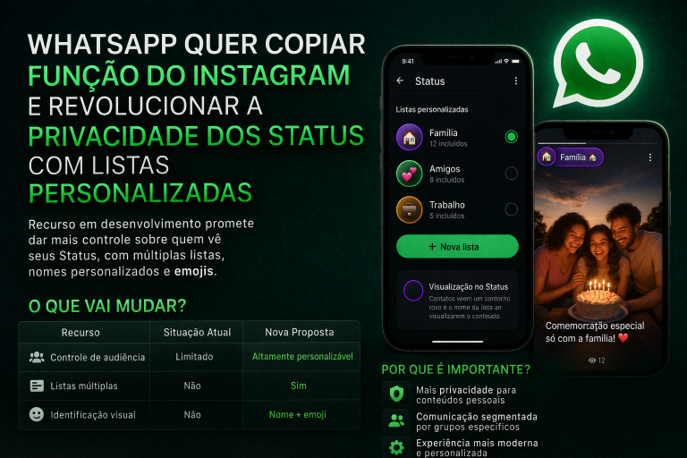 WhatsApp Quer Copiar Função do Instagram e Revolucionar a Privacidade dos Status com Listas Personalizadas Inteligentes