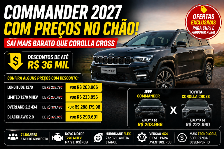 JEEP COMMANDER 2027: O NOVO POSICIONAMENTO ESTRATÉGICO NO MERCADO BRASILEIRO DE SUVS