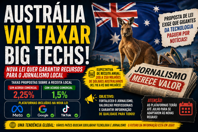 Austrália Propõe Taxa Para Big Techs: O Impacto no Jornalismo Local e a Saúde da Informação