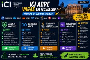 ICI abre vagas em tecnologia para DevOps, DevSecOps, Java, Angular e .NET com oportunidade home office