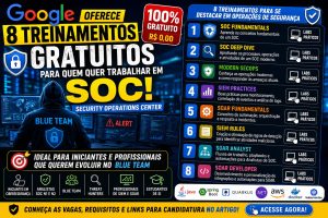 Google oferece 8 treinamentos gratuitos para quem quer trabalhar em SOC e Blue Team