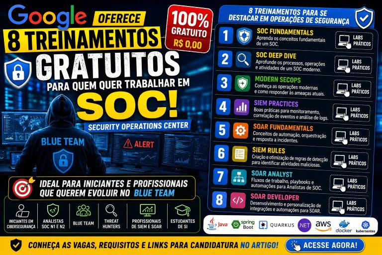 Google oferece 8 treinamentos gratuitos para quem quer trabalhar em SOC e Blue Team