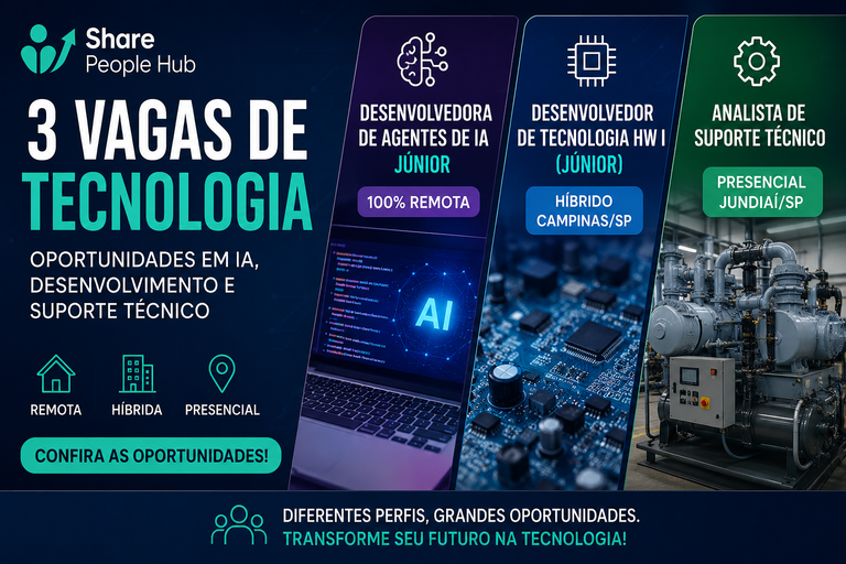 Share People Hub abre 3 vagas de tecnologia em diferentes áreas; confira oportunidades