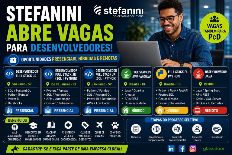Stefanini abre vagas para desenvolvedores Full Stack, Python e Java; há oportunidades remotas, híbridas e presenciais